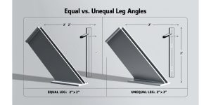 equal vs unequal leg diagram